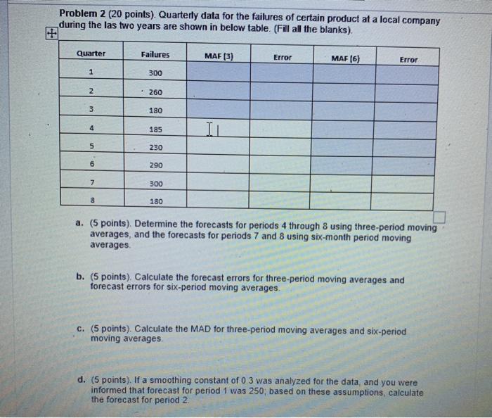 Problem 2 (20 points). Quarterly data for the failures of certain product
