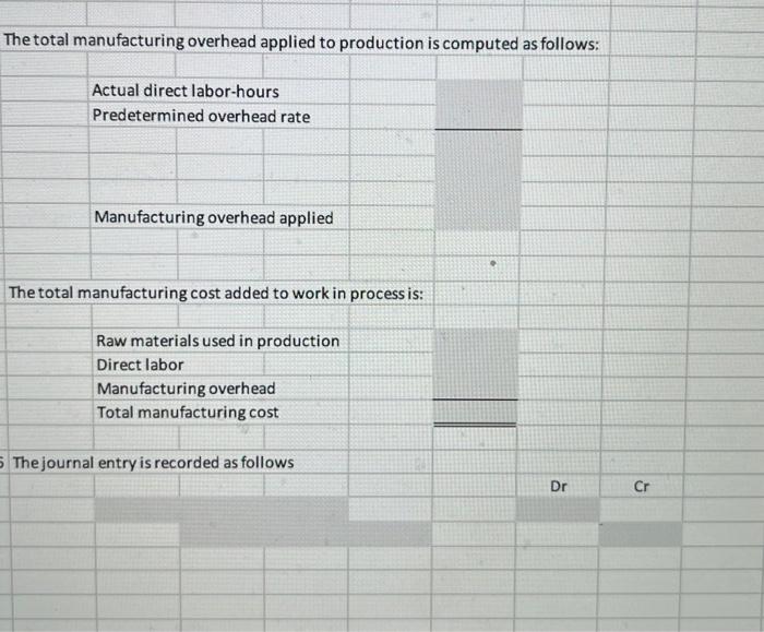 a manufacturer that uses job-order costing. On January 1, the company's inventory
