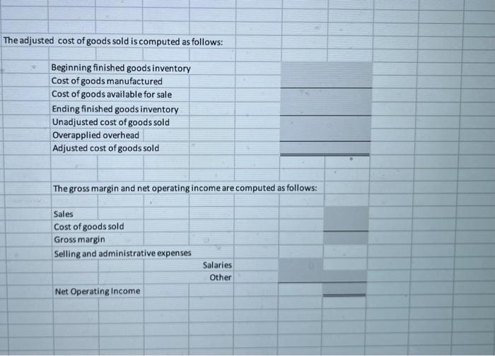 on the basis of direct labor-hours. For the current year, the company's