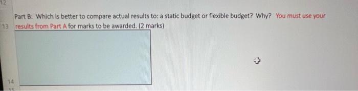 the company sold a different amount of units than budgeted. They have