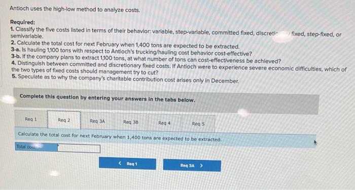 both financial-reporting and tax purposes. The following selected costs were incurred in