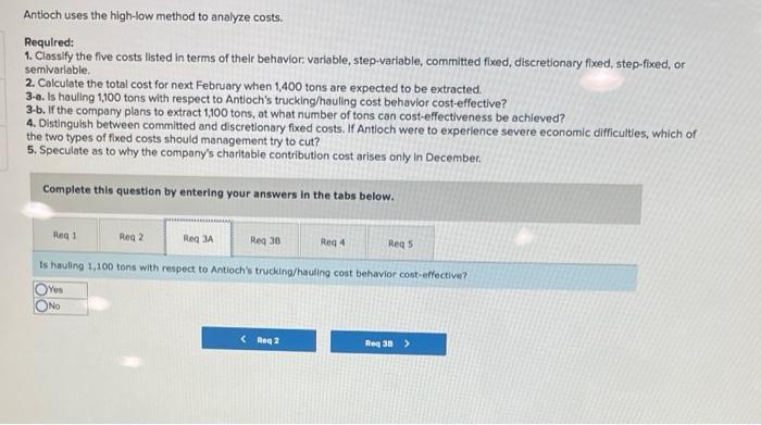 December, the low point of activity, when 1,100 tons of ore were