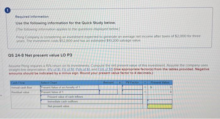 Required information Use the following information for the Quick Study below. The