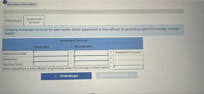 information on its two investment centers. Sales Investment Center Electronics Sporting goods