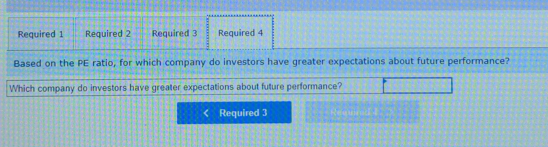 688.335 692.539 $ 1,339.39 $ 201,442