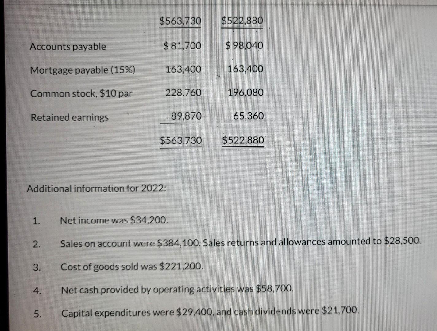 Sheridan Company has these comparative balance sheet data: SHERIDAN COMPANY Balance Sheets