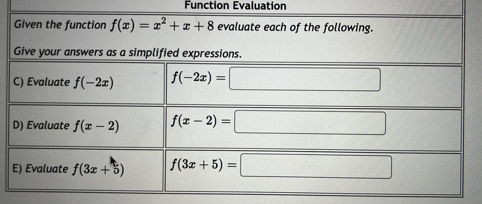 Function Evaluation Given the function f(x) = x+x+8 evaluate each of the