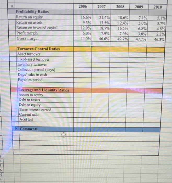 and liquidity ratios as you can for these years 4 b. What