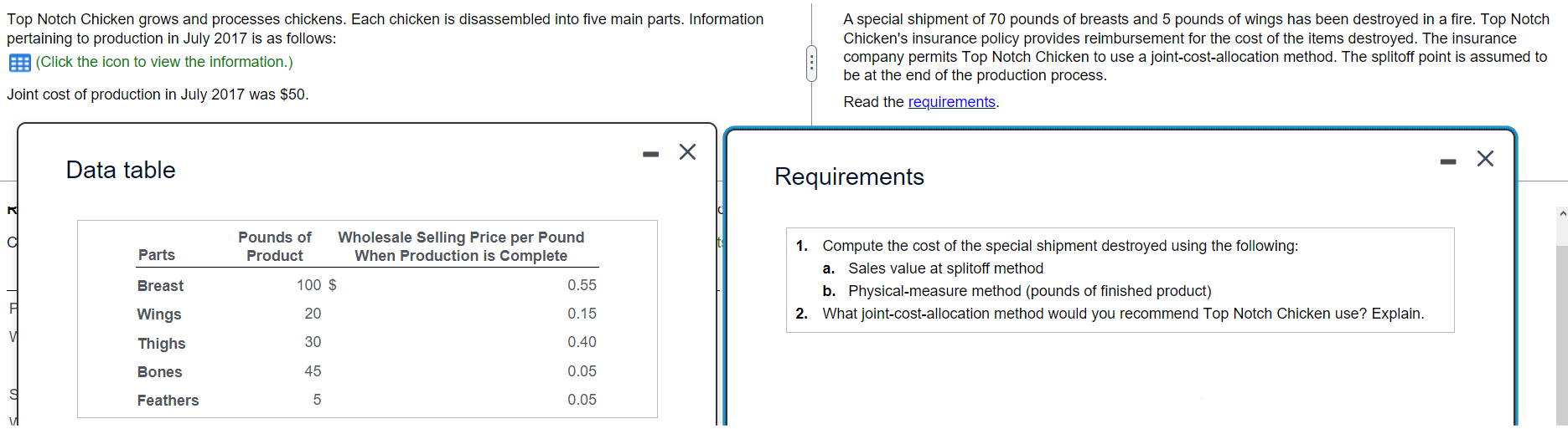 Top Notch Chicken grows and processes chickens. Each chicken is disassembled into
