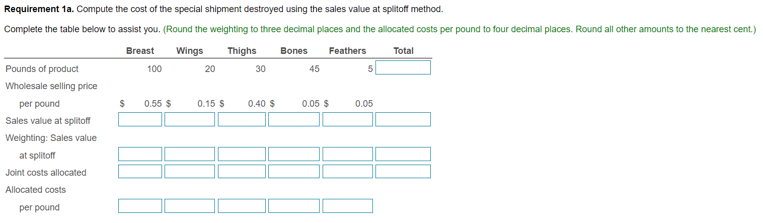 five main parts. Information pertaining to production in July 2017 is as
