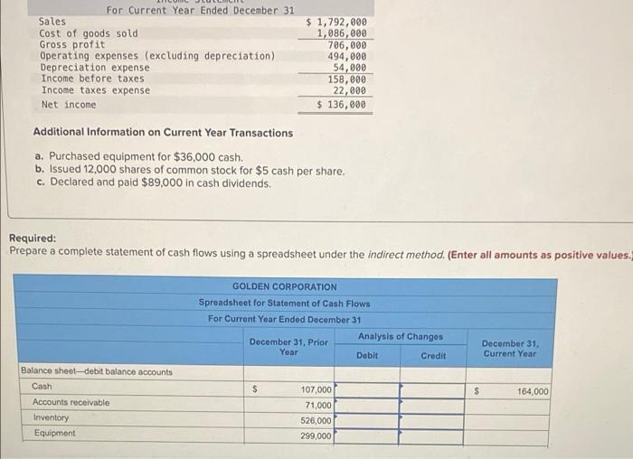 [The following information applies to the questions displayed below.] Golden Corporation's current
