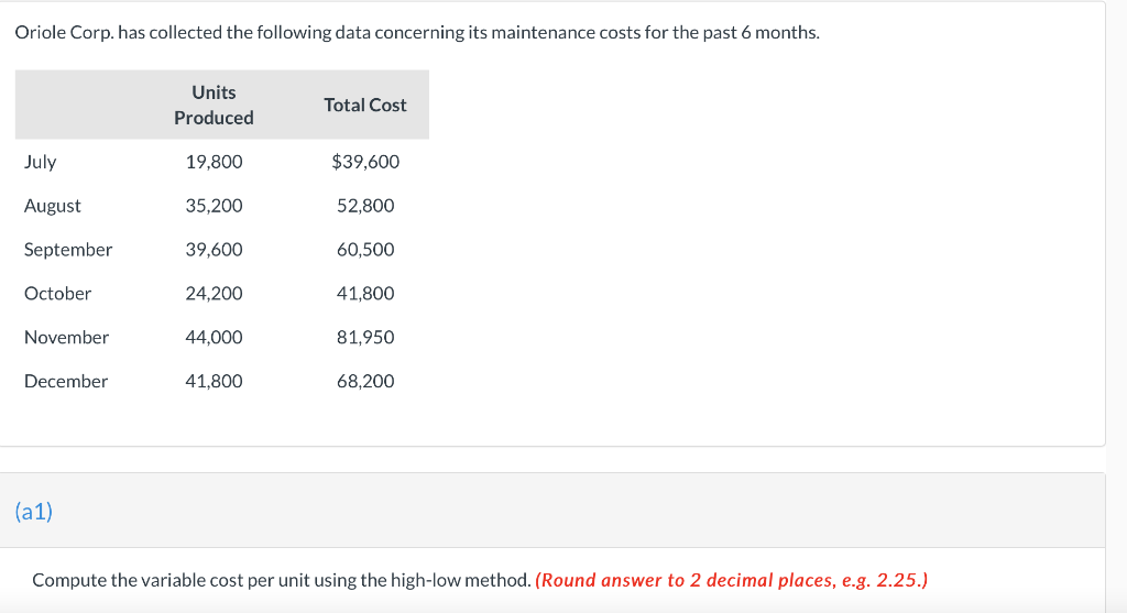 Oriole Corp. has collected the following data concerning its maintenance costs for