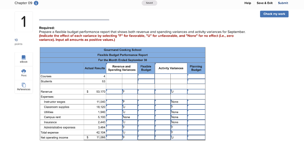 runs short cooking courses at its small campus. Management has identified two