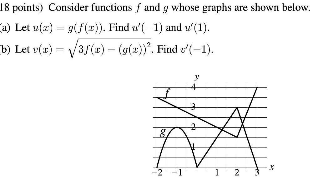 18 points) Consider functions and g whose graphs are shown below. (a)