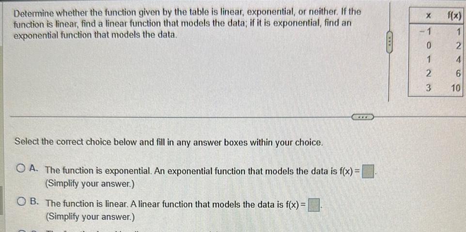 Determine whether the function given by the table is linear, exponential, or