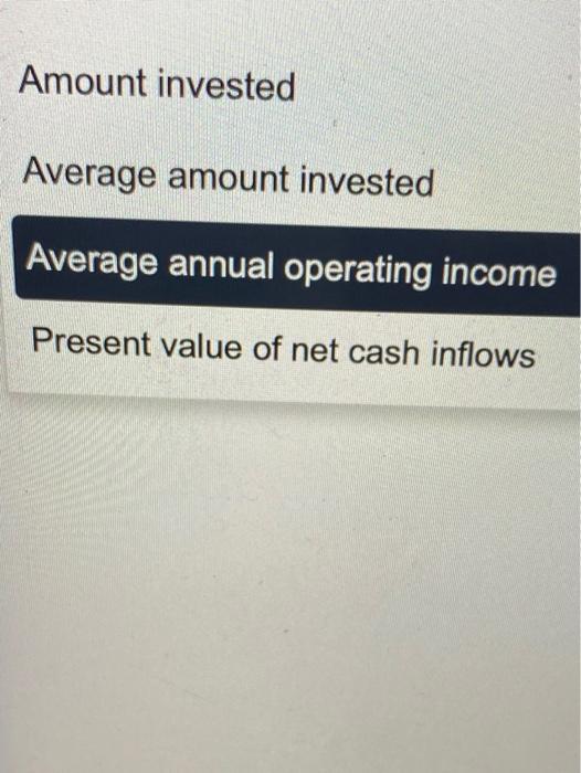 an investment of $1,512,000. Managers estimate that this investment will have a