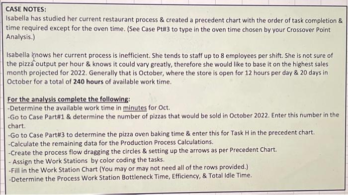 (Minutes) PRECEDENT TASK A Order Received by Phone or App 6.5 NONE