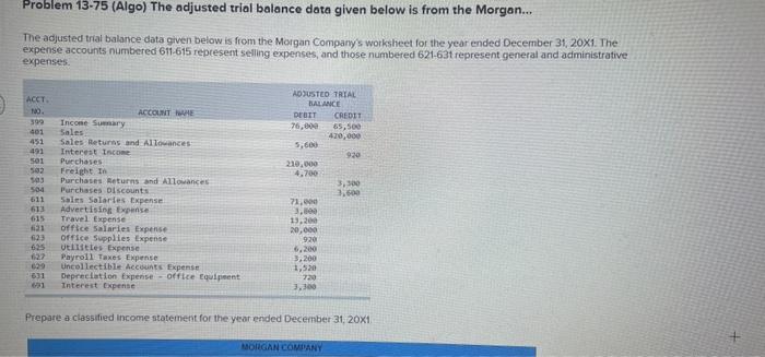 Problem 13-75 (Algo) The adjusted trial balance data given below is from