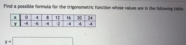 Find a possible formula for the trigonometric function whose values are in