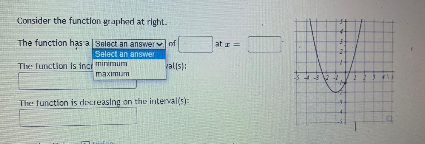 Consider the function graphed at right. The function has a Select an