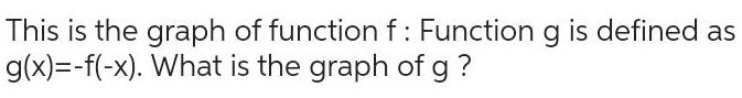 This is the graph of function f : Function g is defined