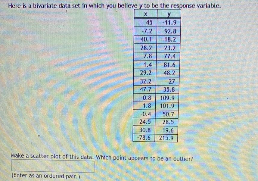 Here is a bivariate data set in which you believe y to