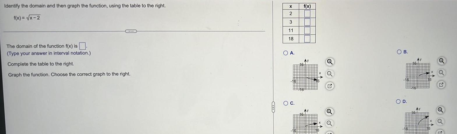 Identify the domain and then graph the function, using the table to