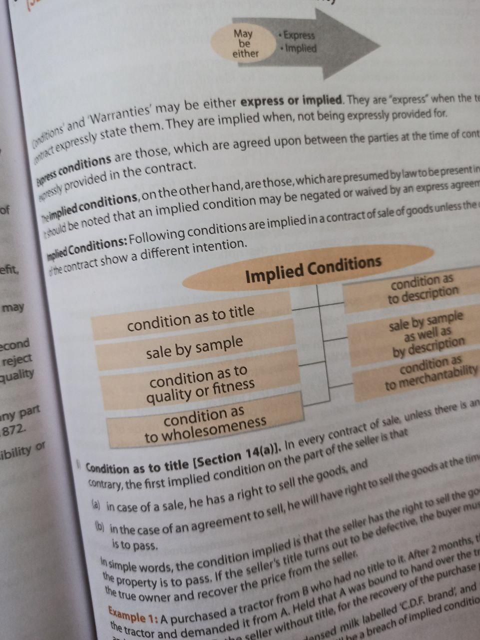 However, the condition as to the reasonable fitness of goods for a