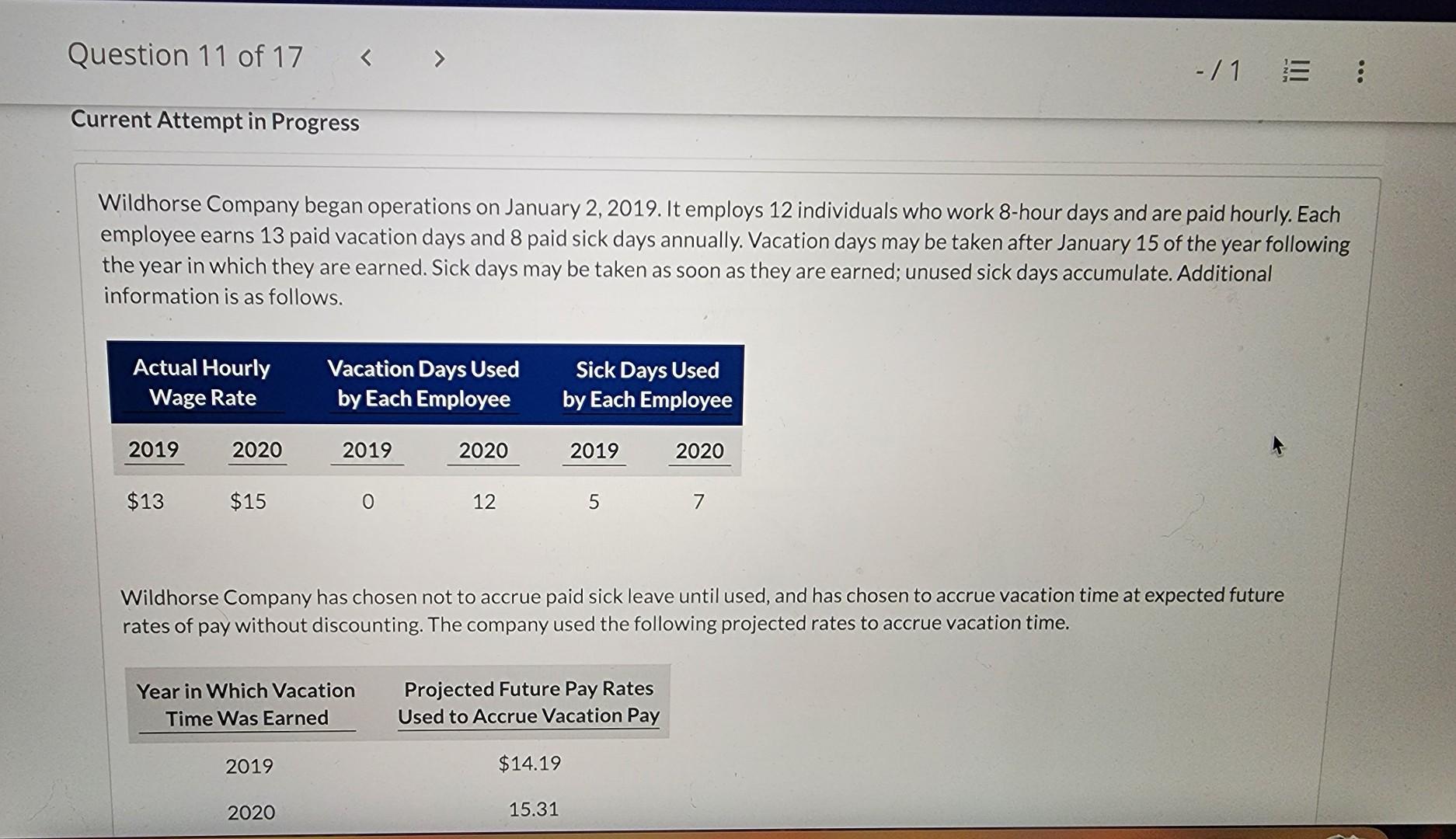Question 11 of 17 < > -/1 E: Current Attempt in Progress