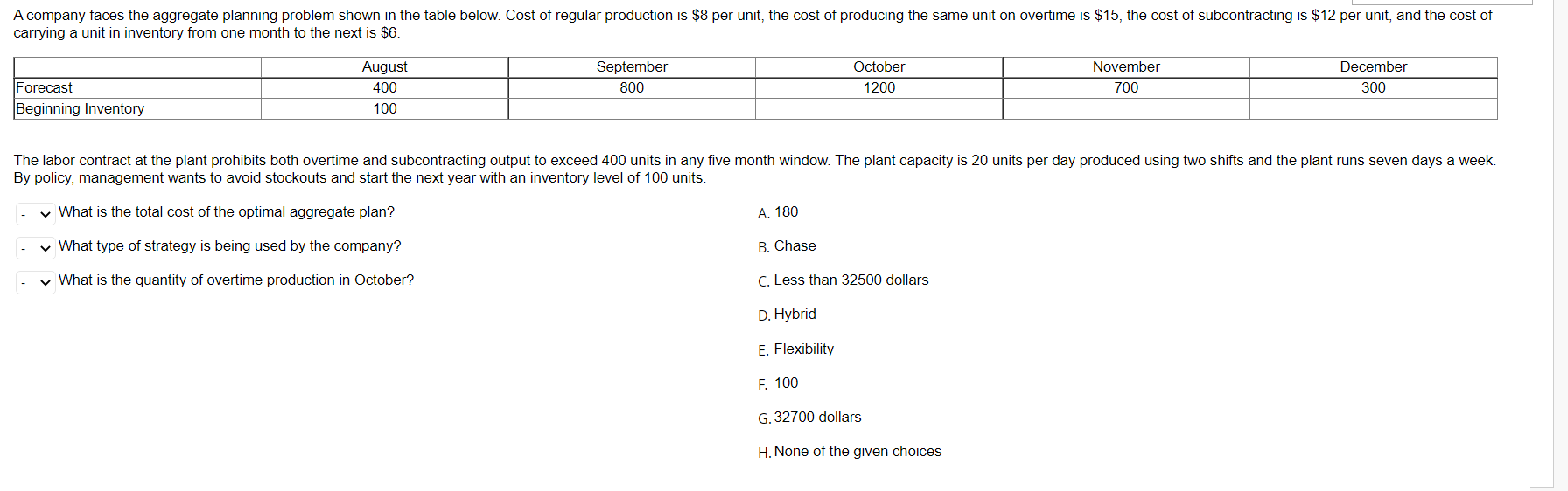 A company faces the aggregate planning problem shown in the table below.