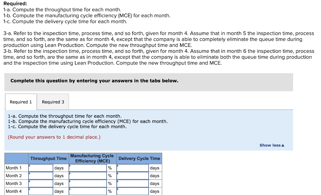 in the process of automating one of its plants and developing a
