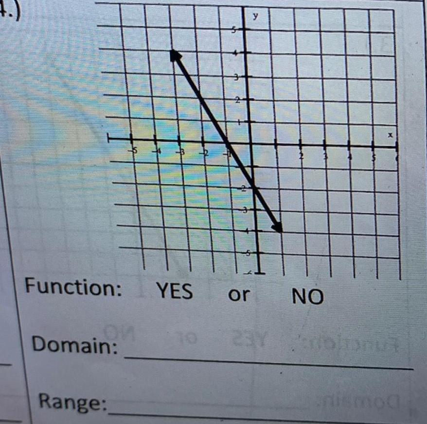 2 x Function: YES or NO Domain: 10 23Y but nismoa Range: