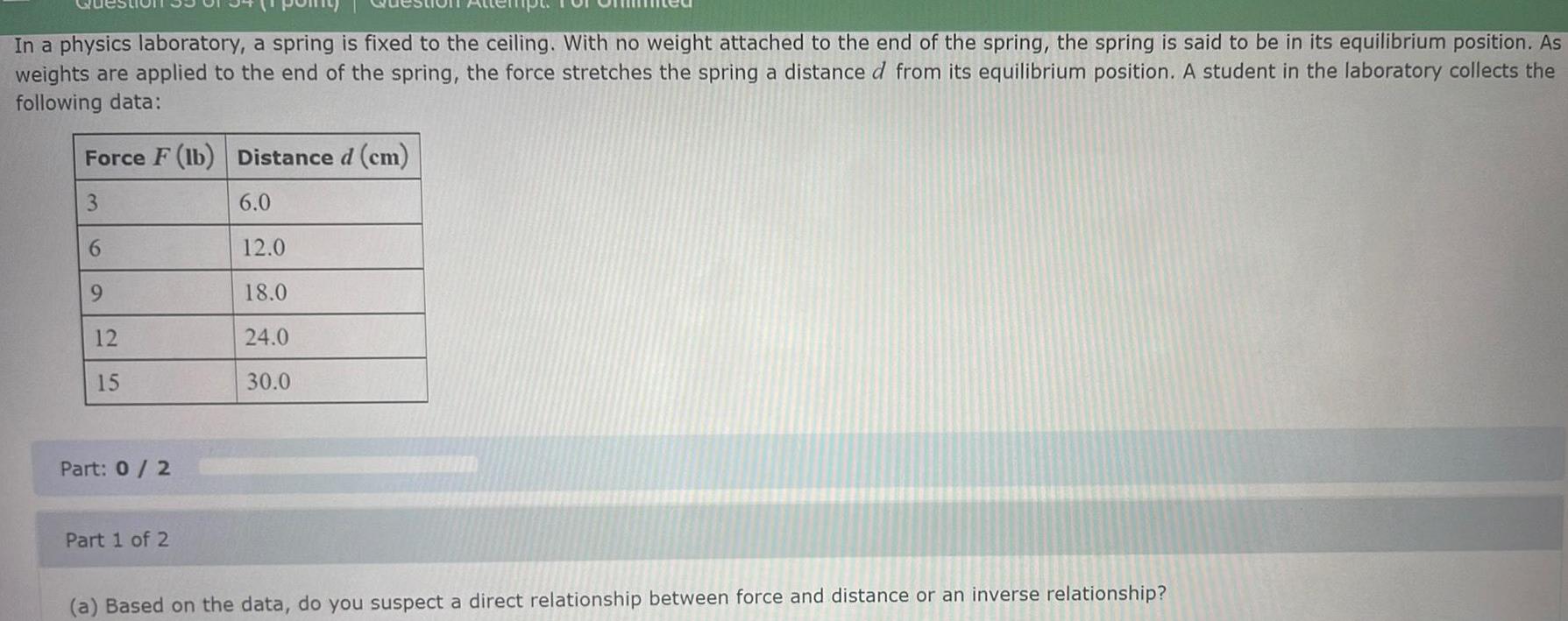 In a physics laboratory, a spring is fixed to the ceiling. With