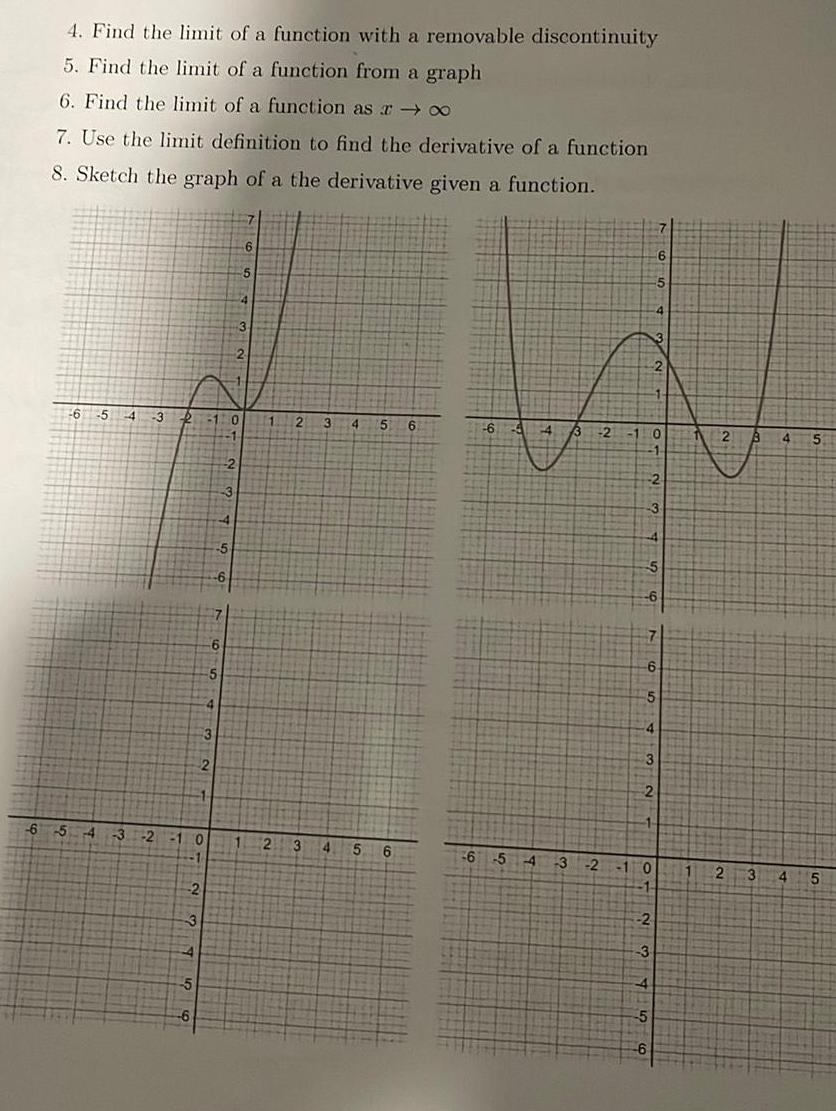 4. Find the limit of a function with a removable discontinuity 5.
