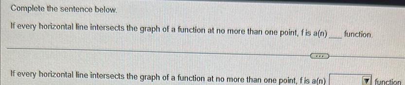 Complete the sentence below. If every horizontal line intersects the graph of