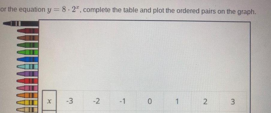 or the equation y = 8.2, complete the table and plot the