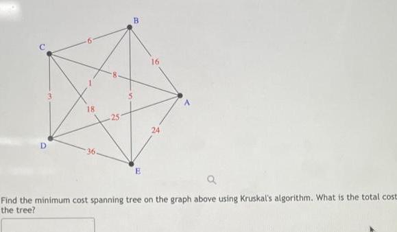 D 18 B 16 A 25 E a Find the minimum cost