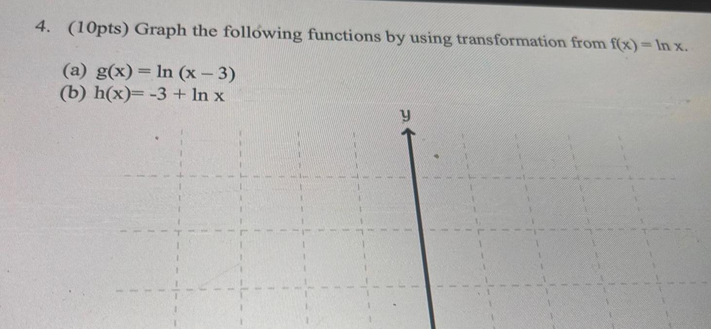 4. (10pts) Graph the following functions by using transformation from f(x)= In