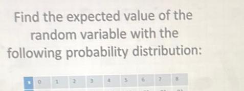 Find the expected value of the random variable with the following probability