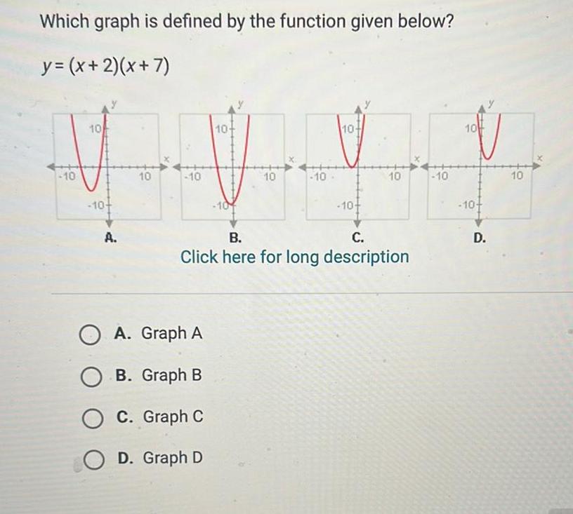 Which graph is defined by the function given below? y= (x+2)(x+7) 10