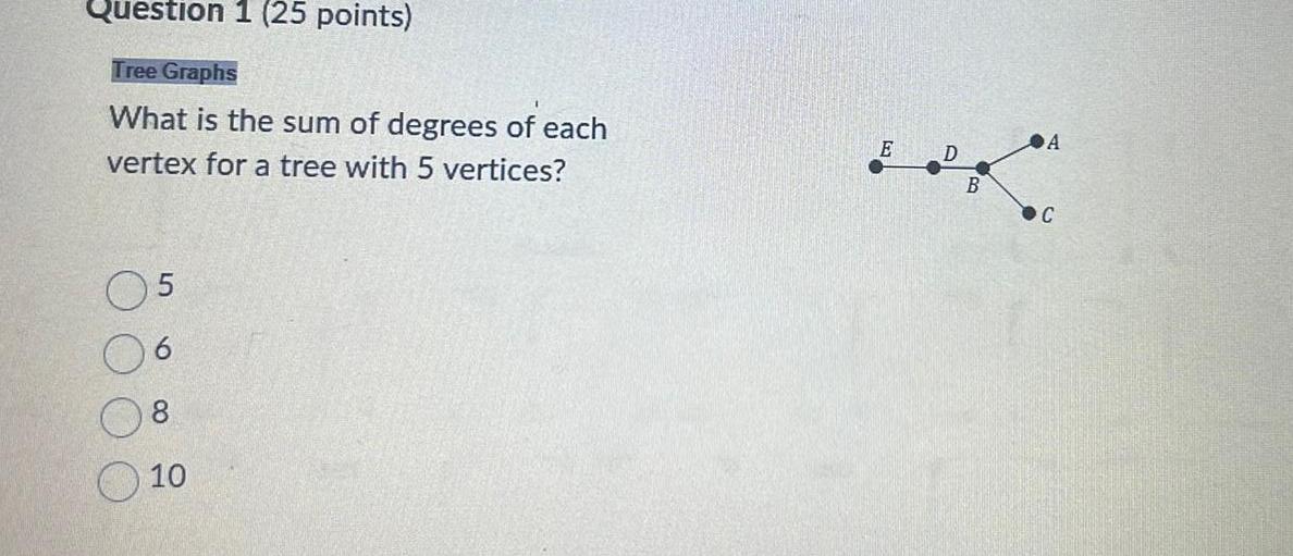 Question 1 (25 points) Tree Graphs What is the sum of degrees