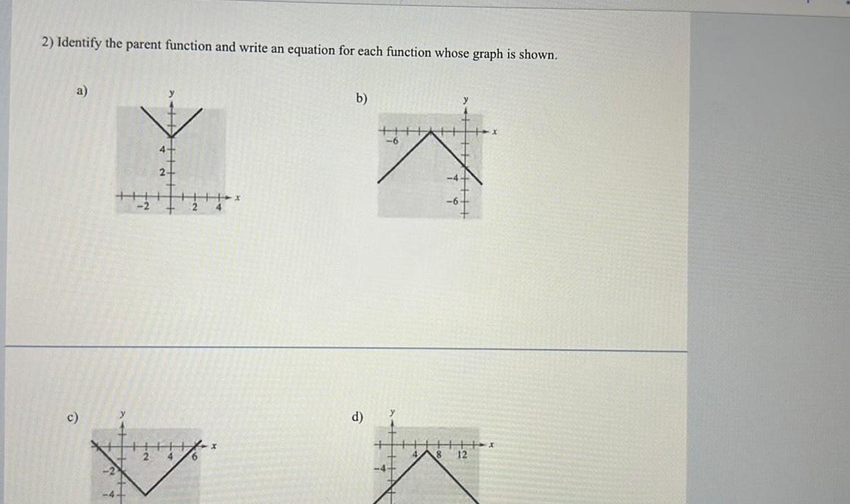 2) Identify the parent function and write an equation for each function