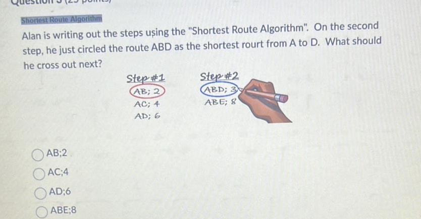Shortest Route Algorithm Alan is writing out the steps using the "Shortest
