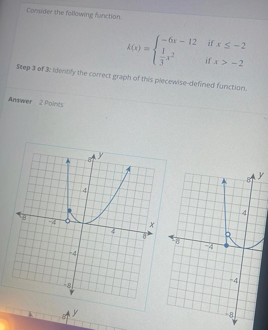 Consider the following function. -6x-12 if x -2 k(x) = 1 +2