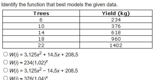 Identify the function that best models the given data. Trees 6 10