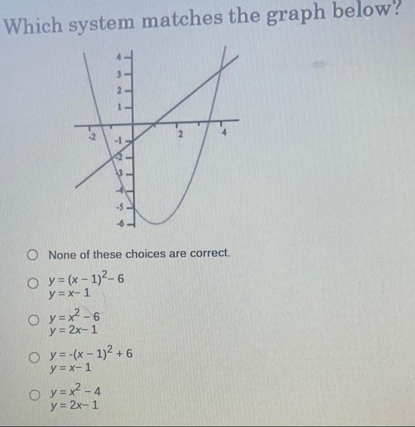 Which system matches the graph below? 717 3456 None of these choices