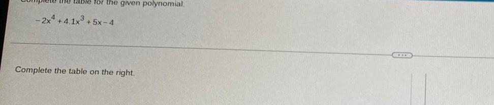 the table for the given polynomial. -2x+4.1x3+5x-4 Complete the table on the