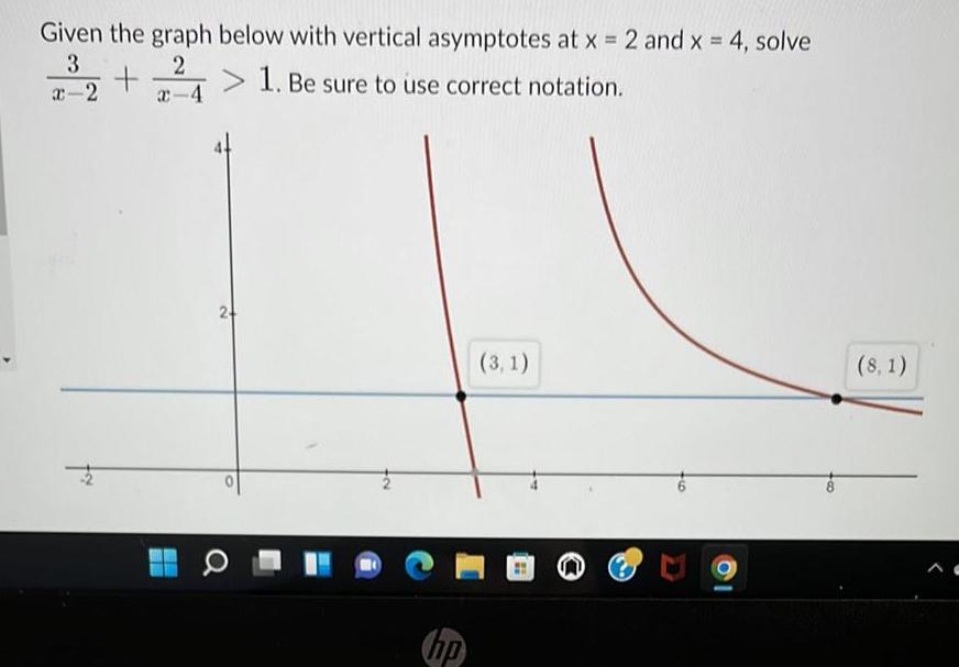 Given the graph below with vertical asymptotes at x = 2 and