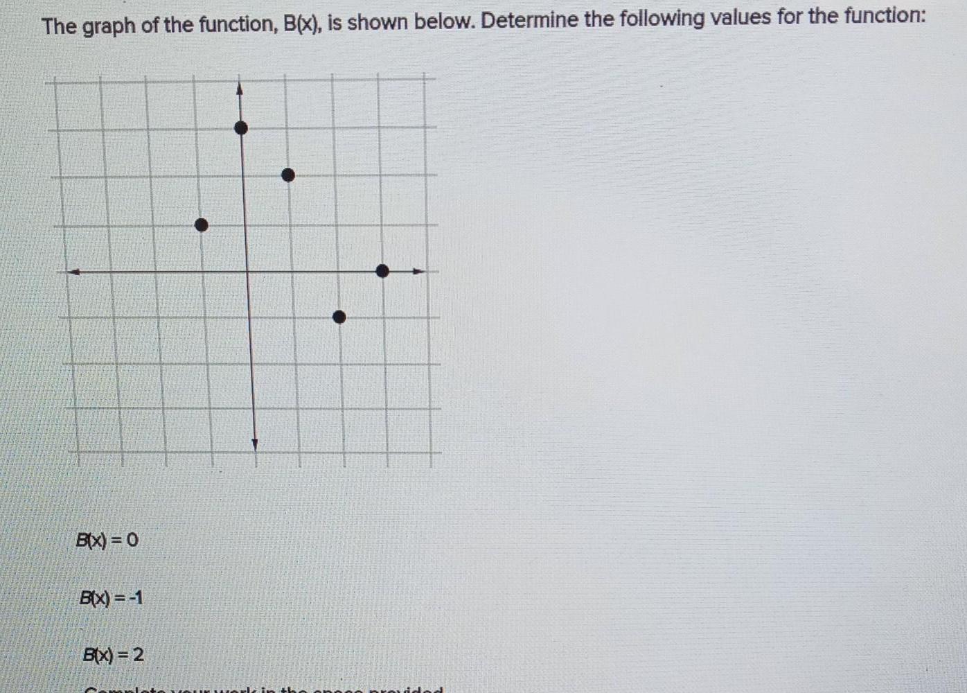 The graph of the function, B(x), is shown below. Determine the following