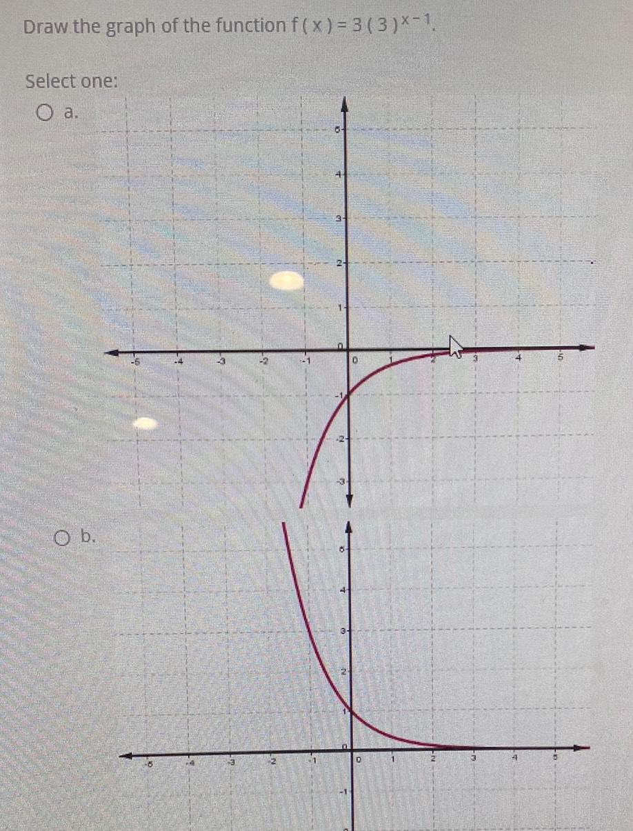 Draw the graph of the function f(x)=3(3)x-1. Select one: O a. O